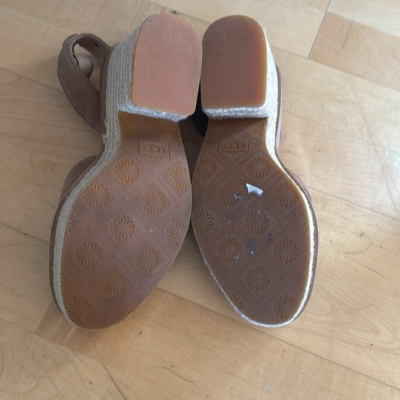 UGG Platform Chunky Heeled Sandals - Picture 3 of 3